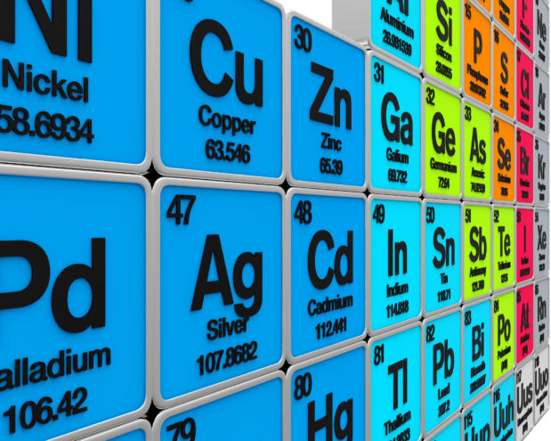 2019: International Year of the Periodic Table - Promega Connections