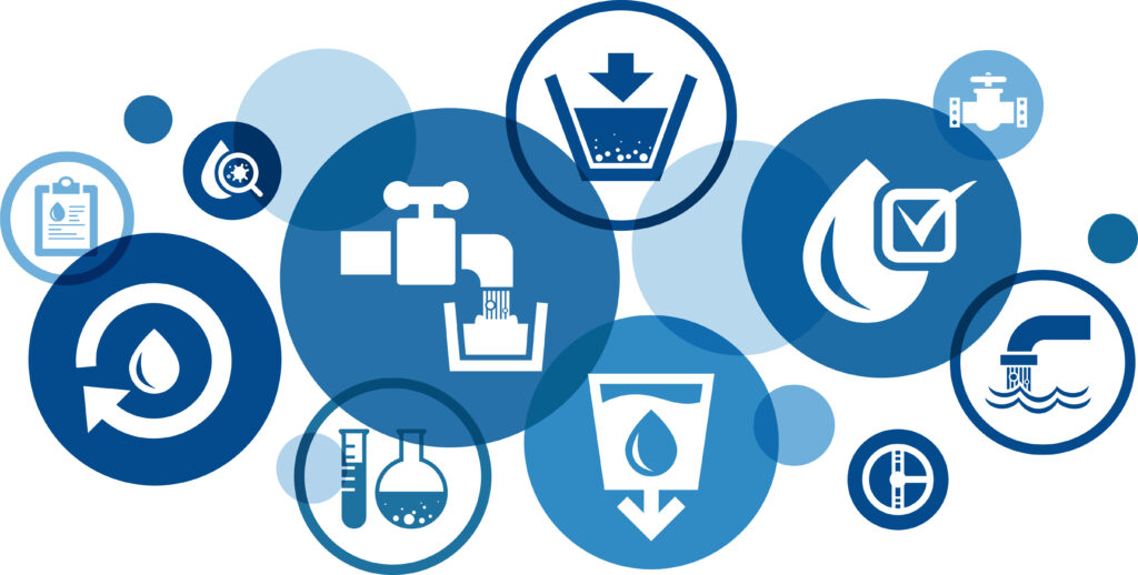 Common water testing icons are shown with blue circles, including a water faucet, water testing imagery, water droplets, water droplets with a magnifying glass, and a water droplet on a clipboard. 